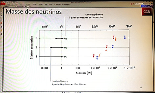 Une image contenant texte, capture d’écran, nombre, affichage
Le contenu généré par l’IA peut être incorrect.