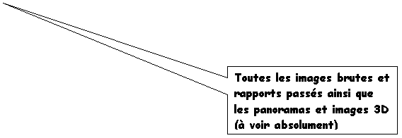 Bulle rectangulaire: Toutes les images brutes et rapports passés ainsi que les panoramas et images 3D (à voir absolument)