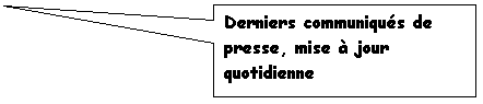 Bulle rectangulaire: Derniers communiqués de presse, mise à jour quotidienne