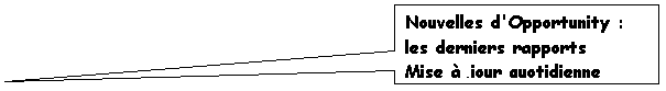 Bulle rectangulaire: Nouvelles d'Opportunity : les derniers rapports
Mise à jour quotidienne
