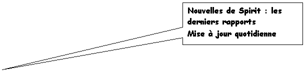 Bulle rectangulaire: Nouvelles de Spirit : les derniers rapports
Mise à jour quotidienne