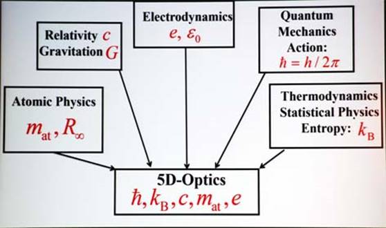 Une image contenant texte
Description générée automatiquement