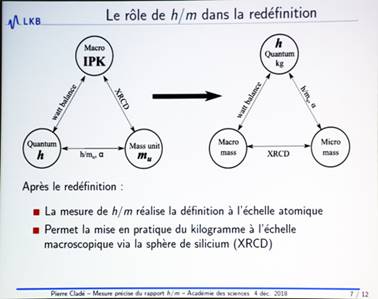 Une image contenant objet
Description générée automatiquement