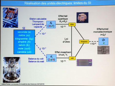 Une image contenant capture d’écran
Description générée automatiquement
