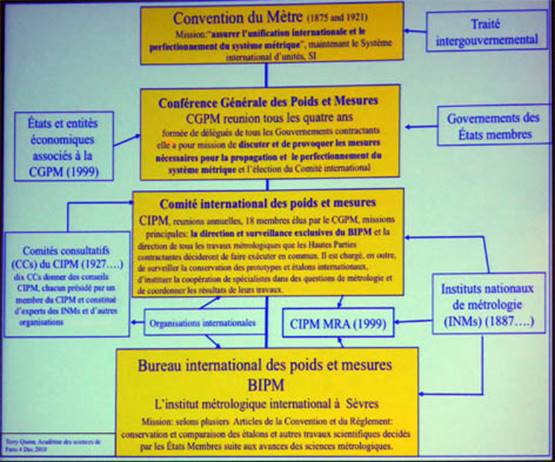 Une image contenant capture d’écran, mur
Description générée automatiquement
