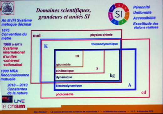 Une image contenant capture d’écran
Description générée automatiquement