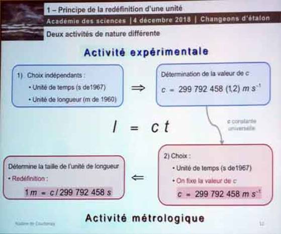 Une image contenant capture d’écran
Description générée automatiquement