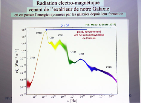 Une image contenant texte, carte
Description générée automatiquement