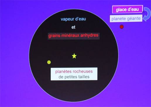 Une image contenant équipement électronique
Description générée automatiquement