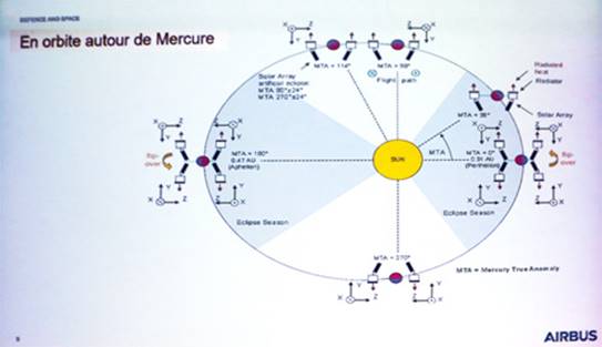 Une image contenant texte, carte
Description générée automatiquement