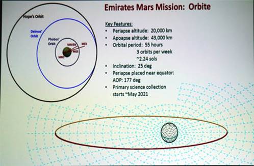 Une image contenant texte
Description générée automatiquement