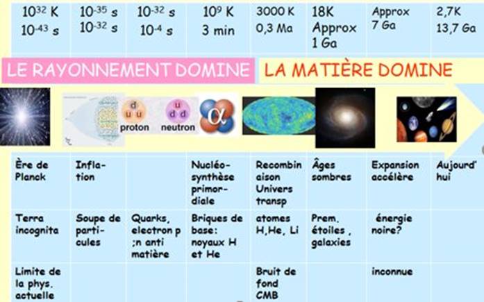 Une image contenant texte
Description générée automatiquement
