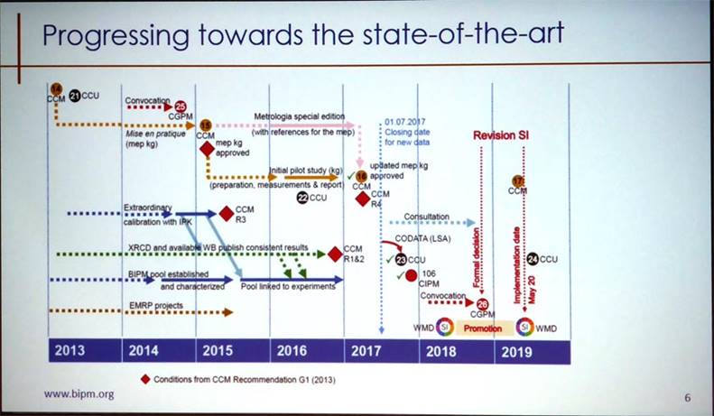 Une image contenant texte, carte
Description générée automatiquement