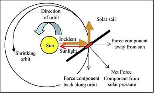 Une image contenant objet

Description gnre automatiquement