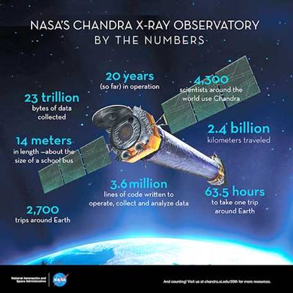 Une image contenant quipement lectronique

Description gnre automatiquement