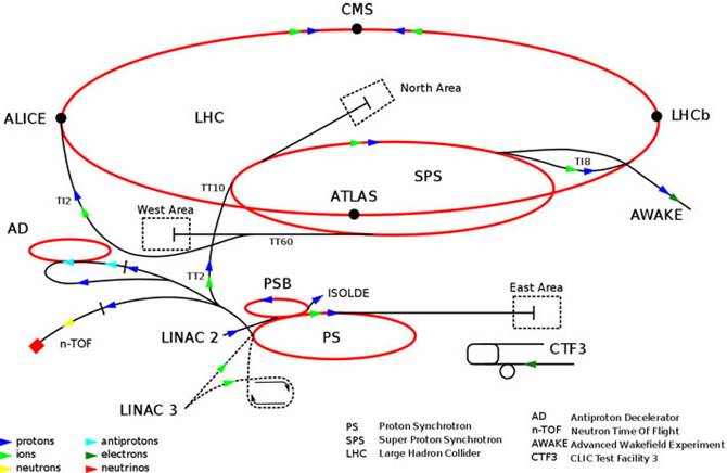 Une image contenant texte, carte

Description gnre automatiquement