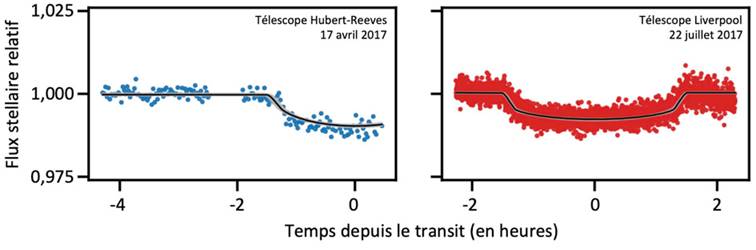 Une image contenant capture dcran

Description gnre automatiquement