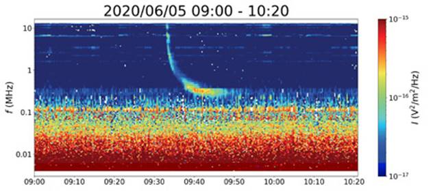 Une image contenant capture d��cran, ordinateur

Description g�n�r�e automatiquement