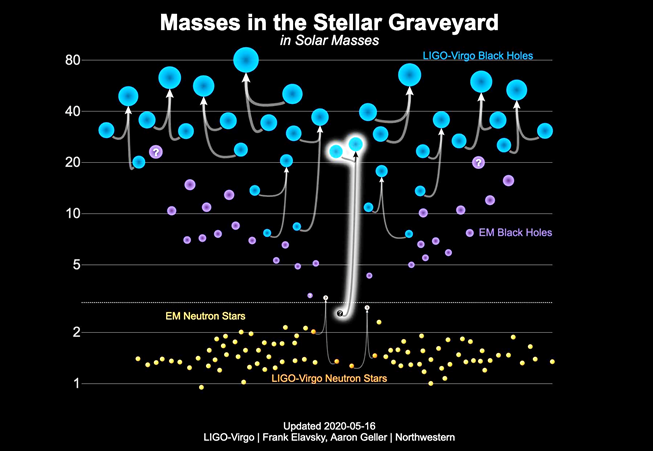 Une image contenant moniteur, ordinateur, �cran, t�l�phone

Description g�n�r�e automatiquement