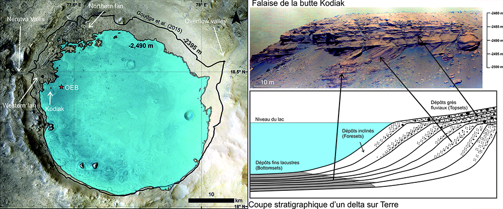 Une image contenant carte

Description gnre automatiquement