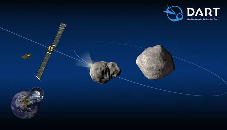 Une image contenant satellite, ciel nocturne

Description gnre automatiquement