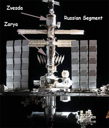 Une image contenant texte, satellite

Description gnre automatiquement