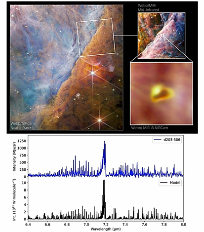 Une image contenant texte, capture dcran, astronomie

Description gnre automatiquement