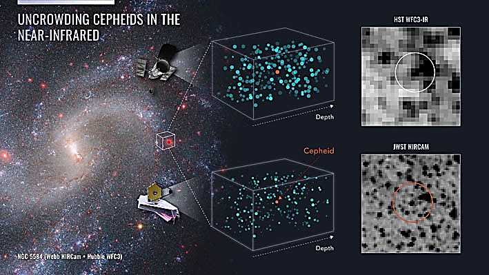 Une image contenant texte, capture dcran, Espace lointain, Univers

Description gnre automatiquement