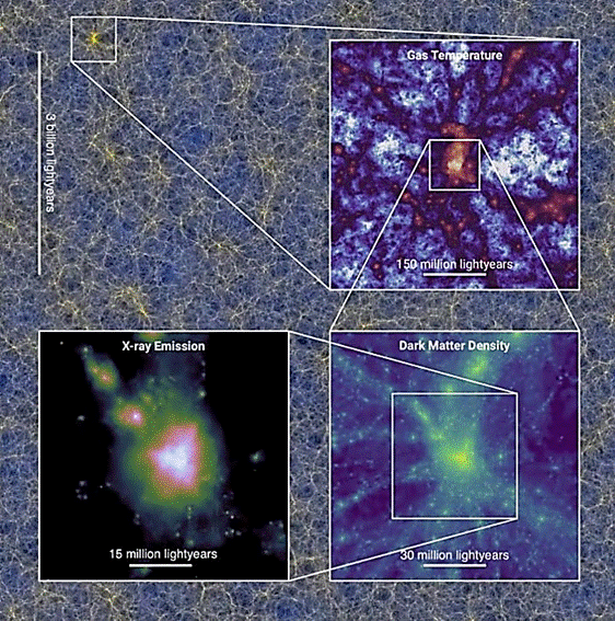 Une image contenant capture dcran, espace, Univers, Espace lointain

Description gnre automatiquement