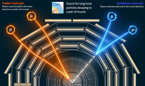 Une image contenant capture d��cran, texte, Graphique, graphisme

Description g�n�r�e automatiquement