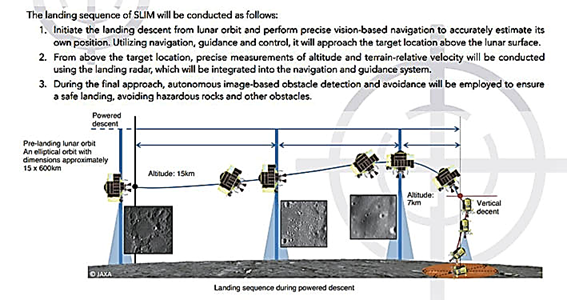 Une image contenant texte, capture d��cran, Parall�le, ligne

Description g�n�r�e automatiquement