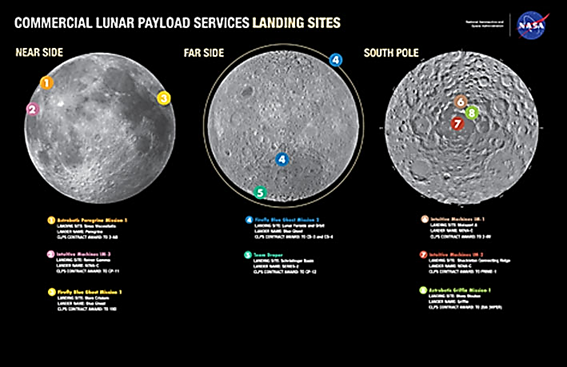 Une image contenant cercle, capture d��cran, texte, plan�te

Description g�n�r�e automatiquement