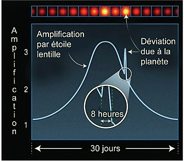 Une image contenant texte, capture dcran, Police

Description gnre automatiquement
