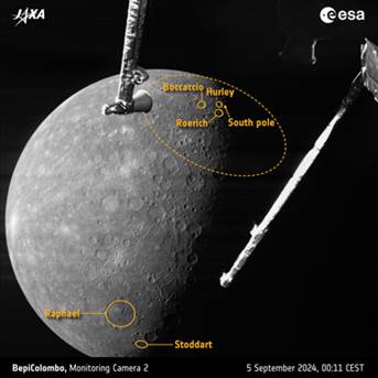 Une image contenant texte, cercle, espace, capture dcran

Description gnre automatiquement
