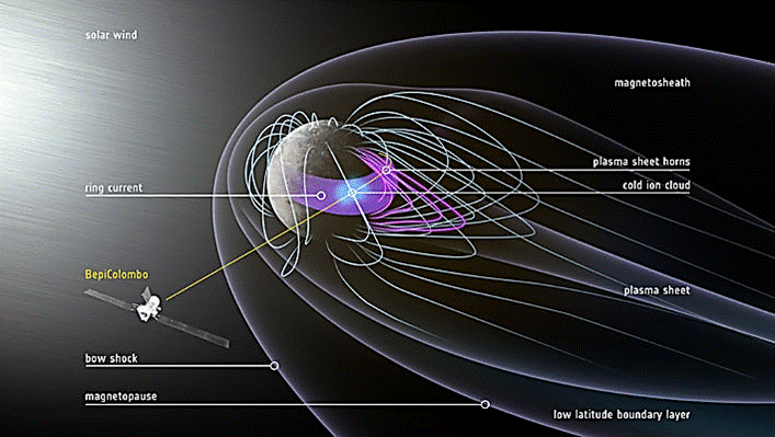 Une image contenant texte, capture dcran, espace, astronomie

Description gnre automatiquement