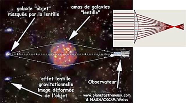 Une image contenant texte, capture dcran, graphisme, astronomie

Description gnre automatiquement