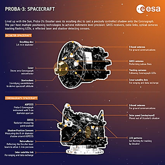 Une image contenant texte, capture dcran

Description gnre automatiquement