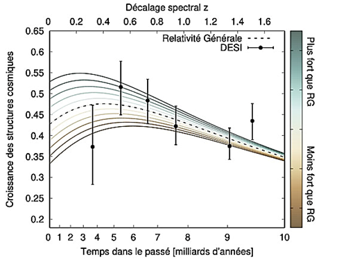 Une image contenant texte, ligne, diagramme, Parallle

Description gnre automatiquement