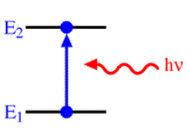 Une image contenant ligne, symbole, diagramme

Le contenu gnr par lIA peut tre incorrect.