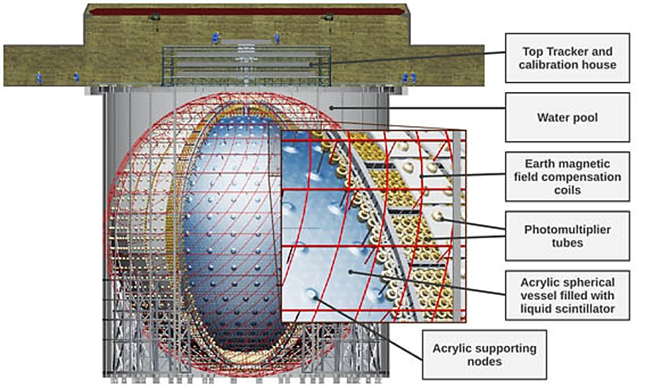 Une image contenant texte, carte, capture d��cran, diagramme

Le contenu g�n�r� par l�IA peut �tre incorrect.