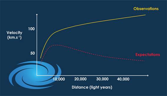 Une image contenant texte, capture d��cran, diagramme, Trac�

Le contenu g�n�r� par l�IA peut �tre incorrect.