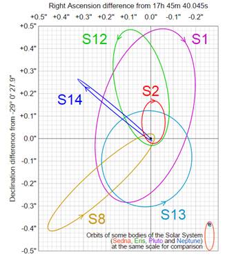 http://www.planetastronomy.com/special/2016-special/10fev/clip_image019.jpg