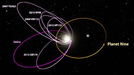 http://www.planetastronomy.com/astronews/astrn-2016/02/clip_image003.jpg