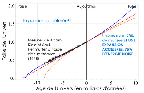 Une image contenant texte, carte

Description g�n�r�e automatiquement