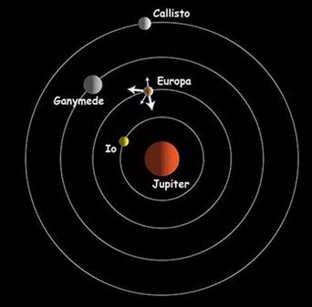 Une image contenant quipement lectronique

Description gnre automatiquement