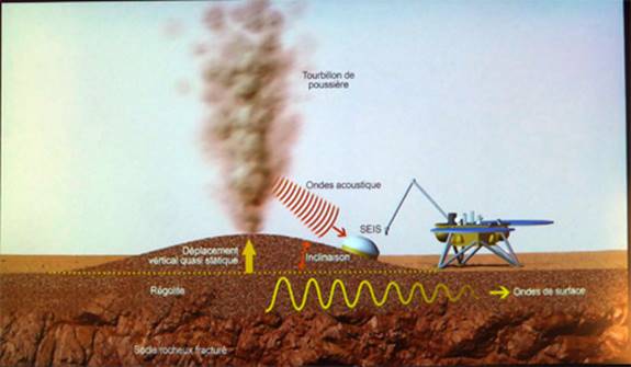Une image contenant plane, ciel, avion

Description g�n�r�e automatiquement