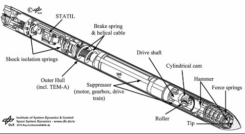 Une image contenant texte

Description g�n�r�e automatiquement