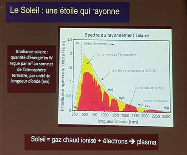 Une image contenant capture dcran

Description gnre automatiquement