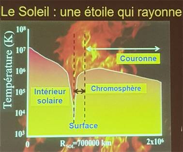 Une image contenant texte

Description gnre automatiquement