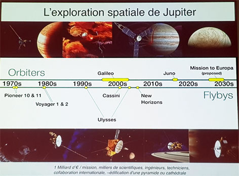 Une image contenant capture dcran, alimentation

Description gnre automatiquement